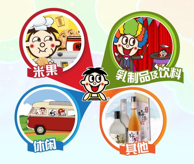 李子明长大,旺旺却"老"了_中金在线财经号