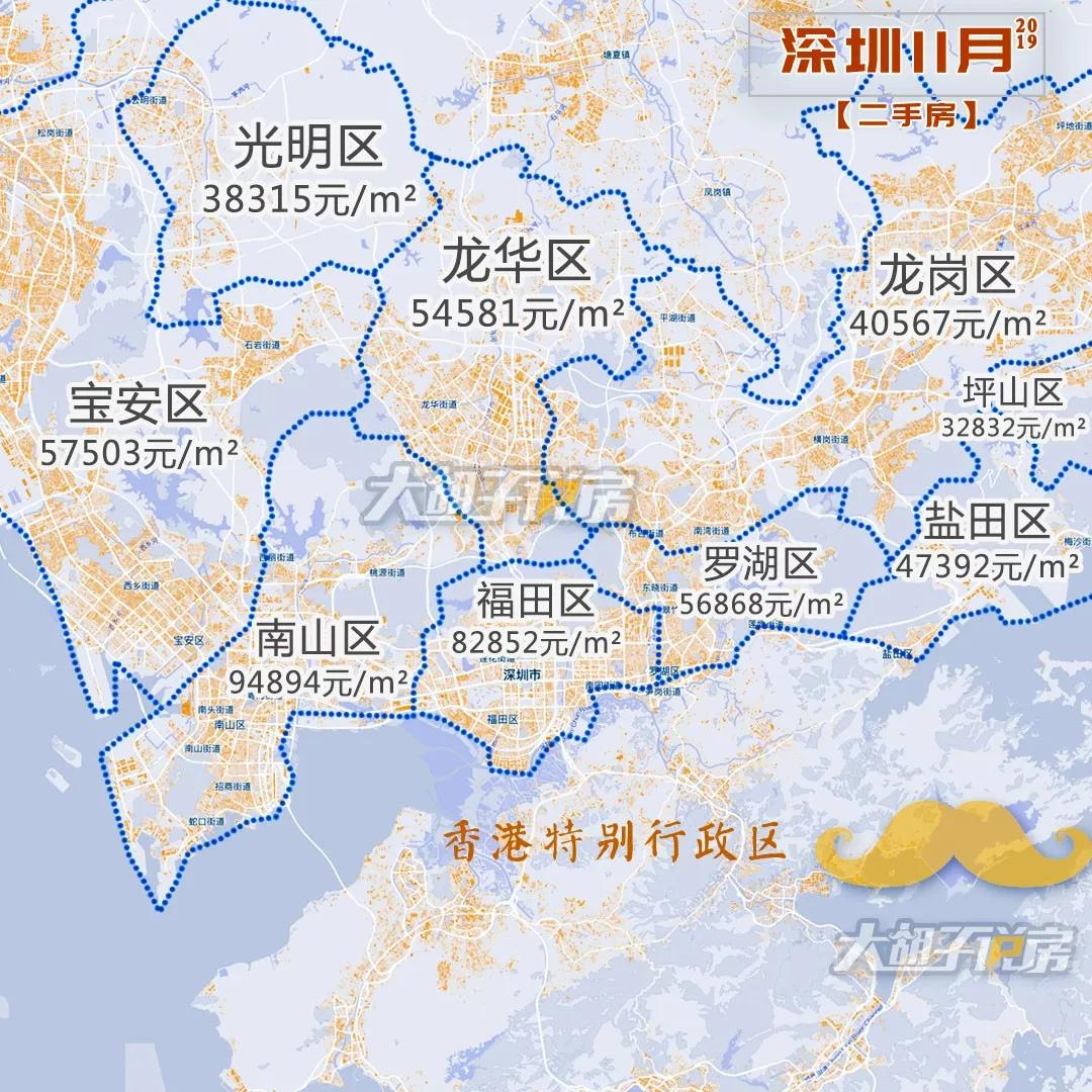 2019.11月『房价地图』,这个城市跌了8%!