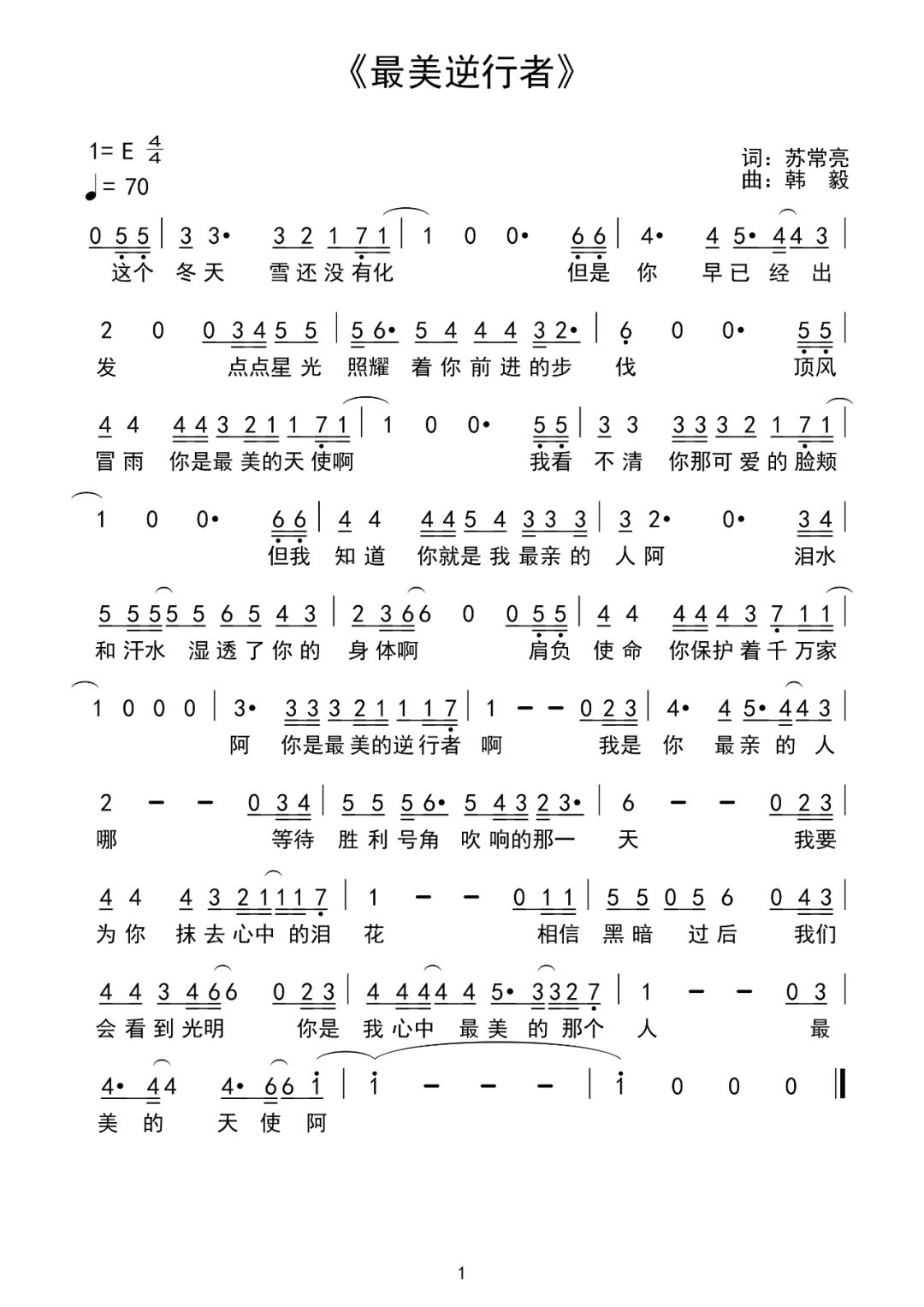 發表過近百首詩歌,散文,屢次獲獎.