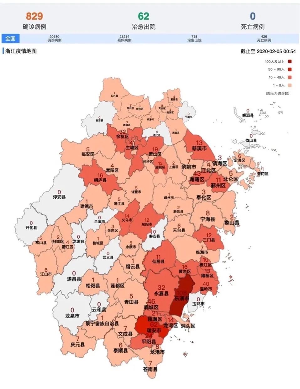 截至2月5日,浙江省确诊病例达到800多人
