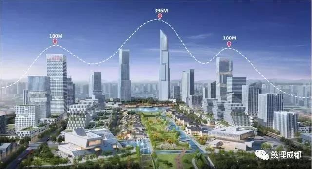 天府总部商务区西区城市空间形态示意图;图据纹理成都