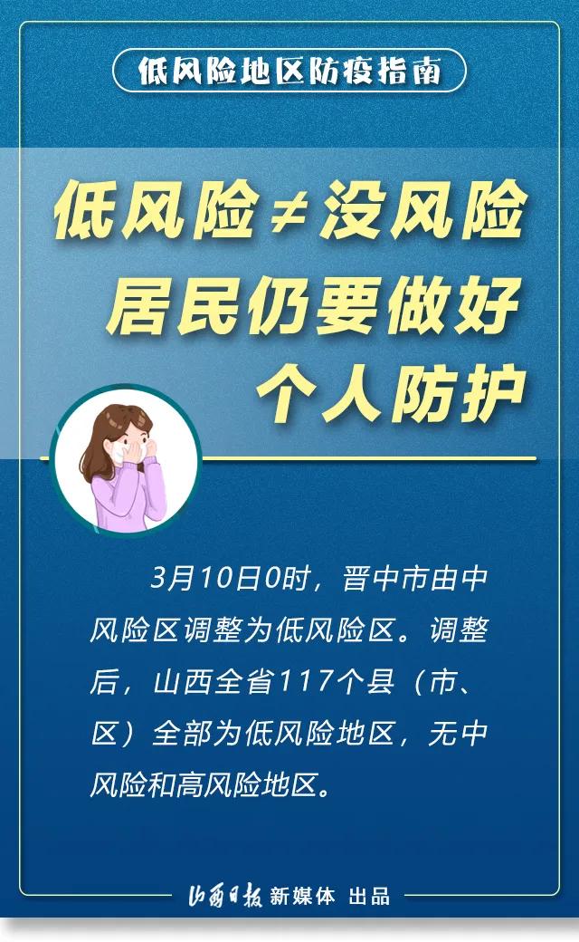低风险没风险低风险地区防疫指南请收好