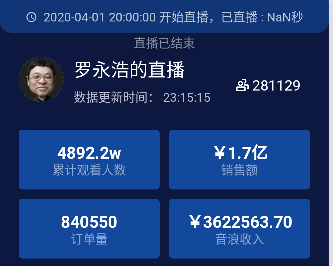 罗永浩直播火了薇娅卖火箭了你懵了