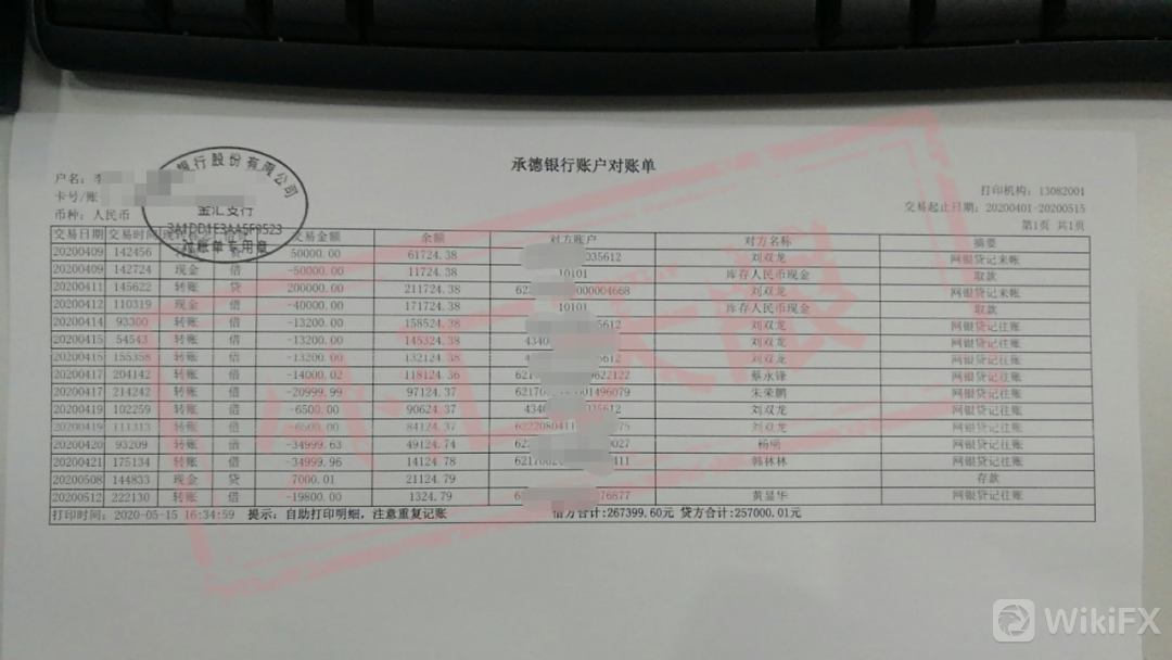 【曝光】拖延出金借口百出,港交所也变成"挡箭牌"