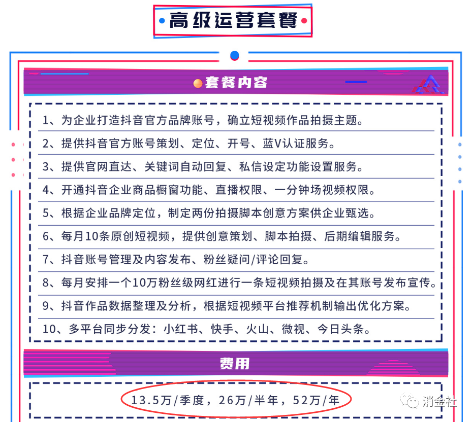 短視頻與直播成新風口消費金融的2500億網紅生意