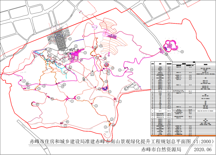 赤峰西山公园规划图图片