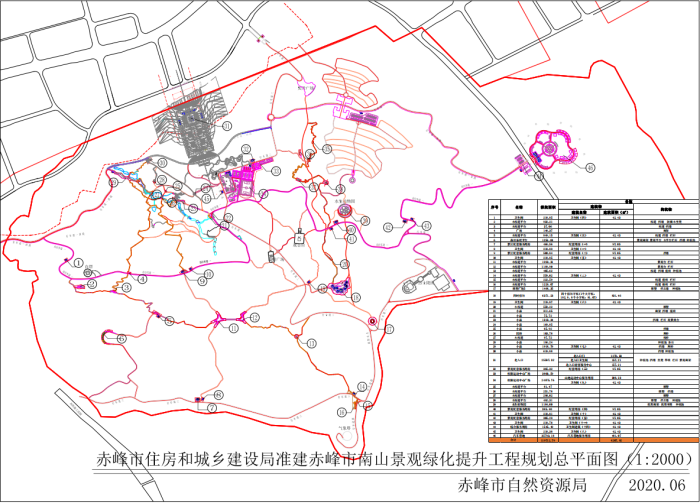 乐居关注:南山将进行景观绿化规划,铁南片区居民有福了!