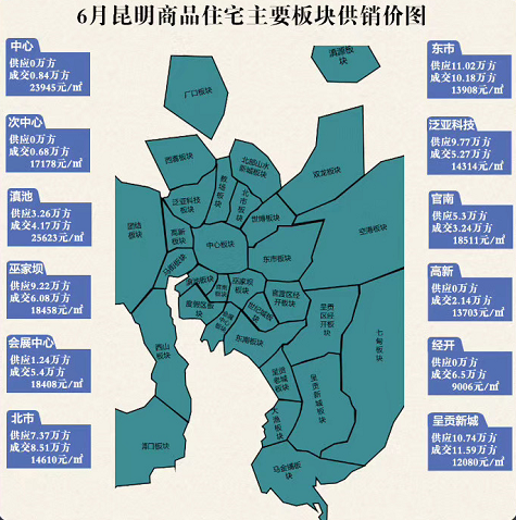 昆明商圈分布图图片