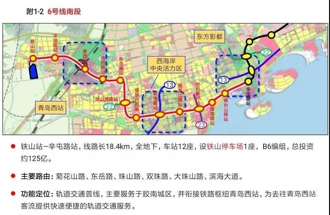 獨家青島地鐵三期規劃8條線路走向曝光周邊熱門樓盤全蒐羅