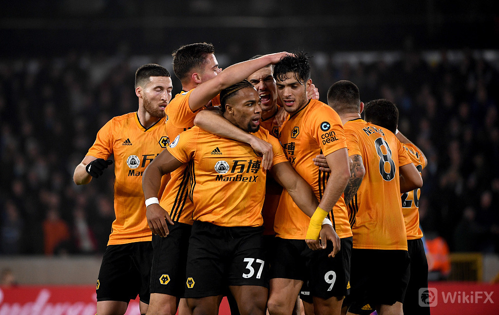 trade fx将赞助即将到来的2020-21赛季英国足球俱乐部wolverhampton