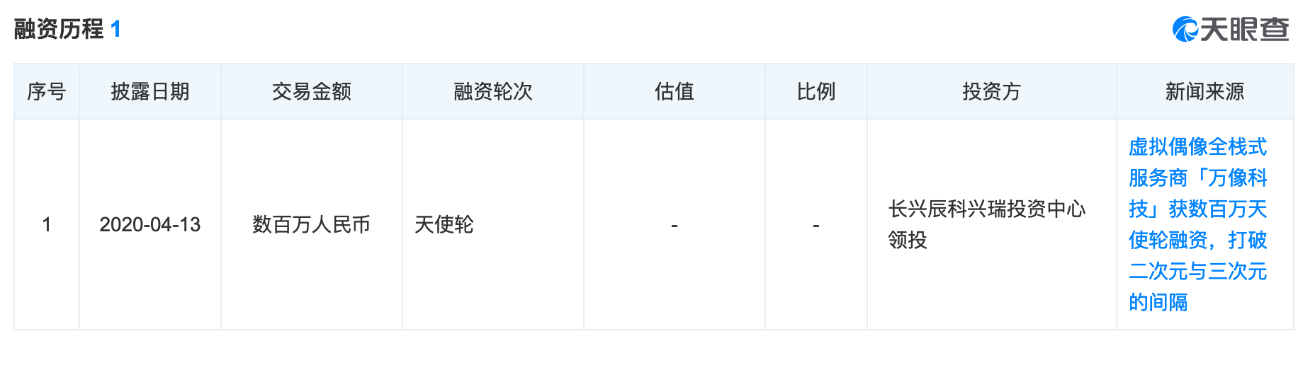 -关于电竞饭圈文化调查报告发布引热议的信息