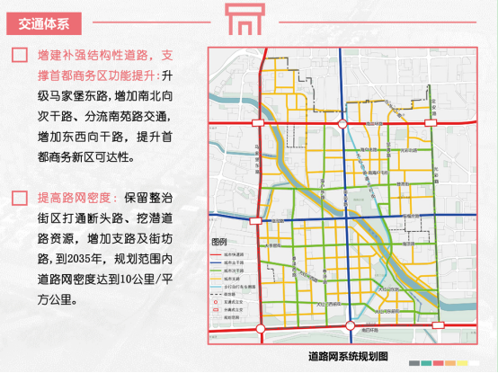 南中轴大红门规划公示,定位南部发展核心引擎!
