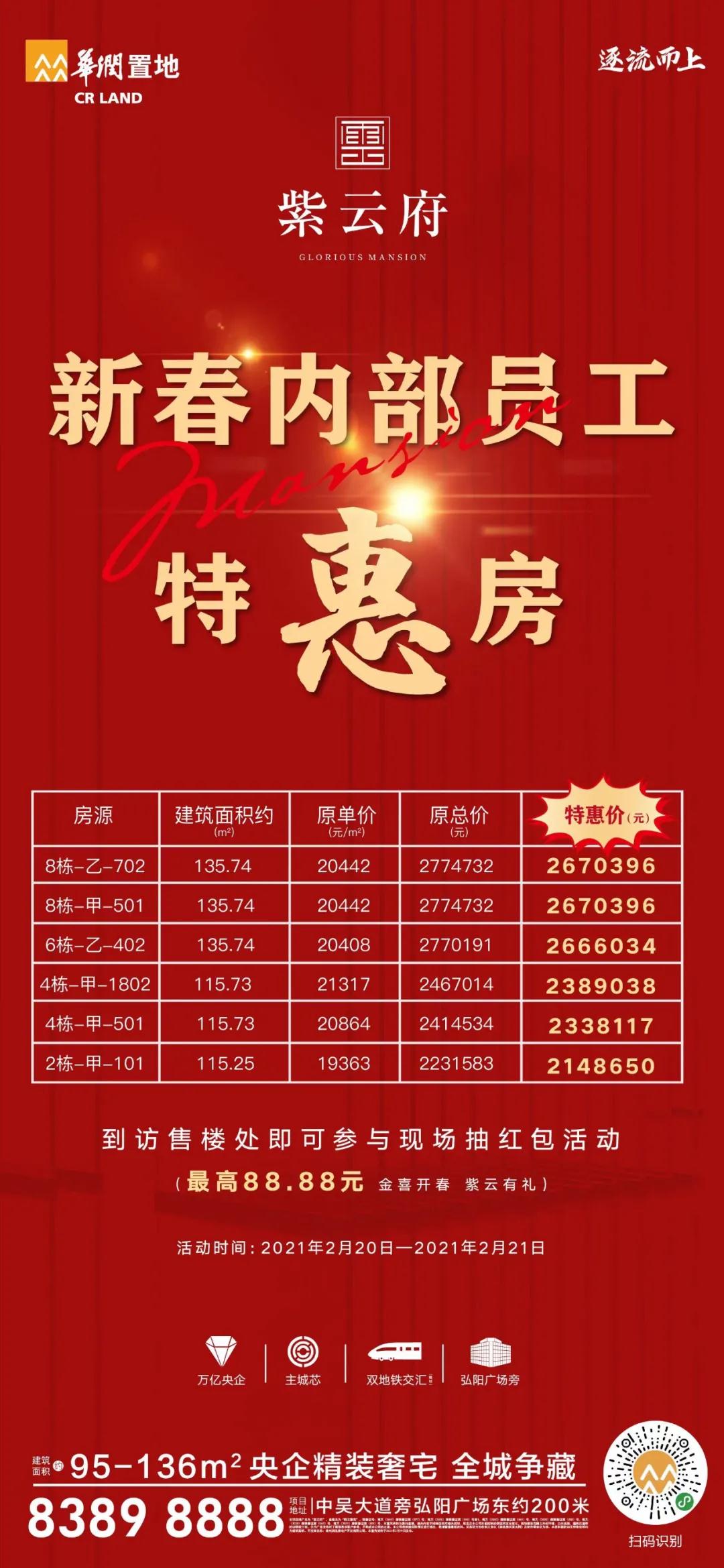 乐居探春常州春节楼市成交19套你敢信吗