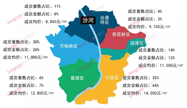 太原市综改示范区地图图片