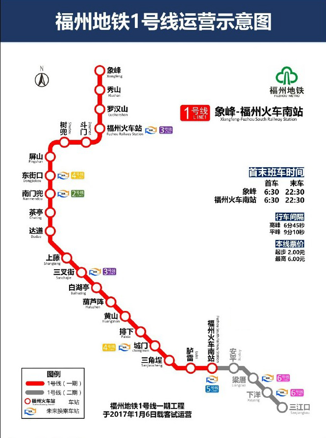 福州地铁1号线站点图片