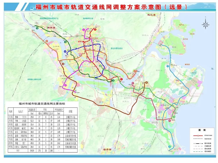 中,地鐵8號線的規劃為連接閩侯厚庭與長樂里仁,規劃設20座車站,定位為