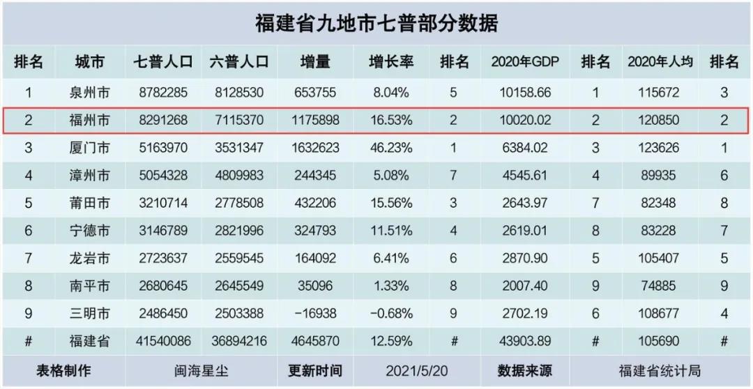 台湾金门人口图片