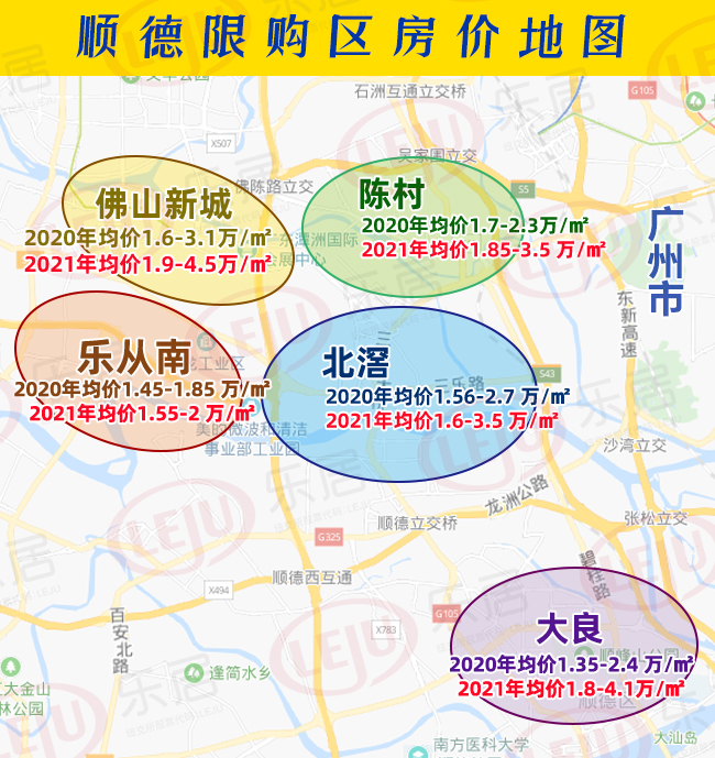 55盘四板块全破3万顺德限购区房价大曝光变化最大的是