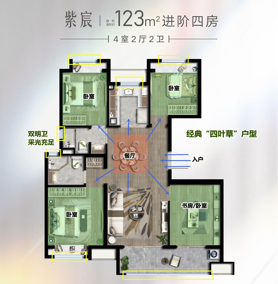 分布于户型的四个角,餐厅位于户型中部,客厅,卫浴,厨房与玄关秒变隔断
