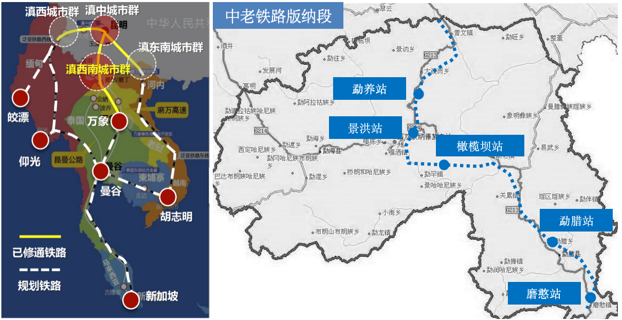 东南亚经济的新中心正在向版纳靠拢