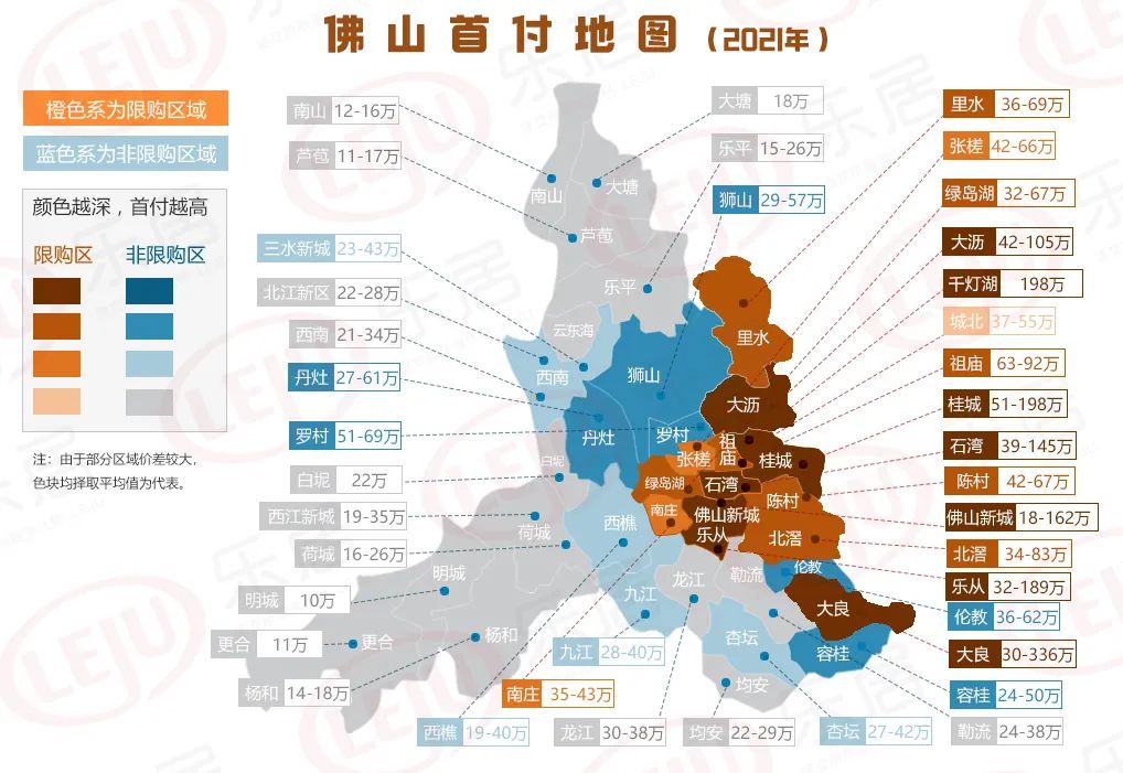 6969最新佛山32镇街房价地图6969根据广东粤湾数据研究院统计