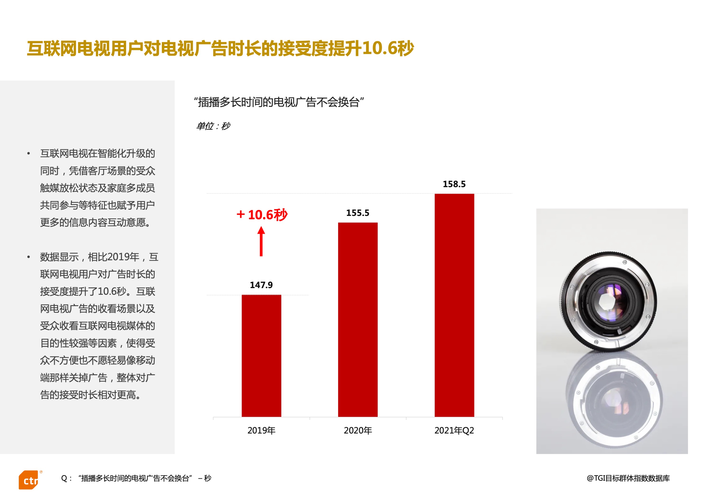 《2021q2互聯網電視媒體分析報告》