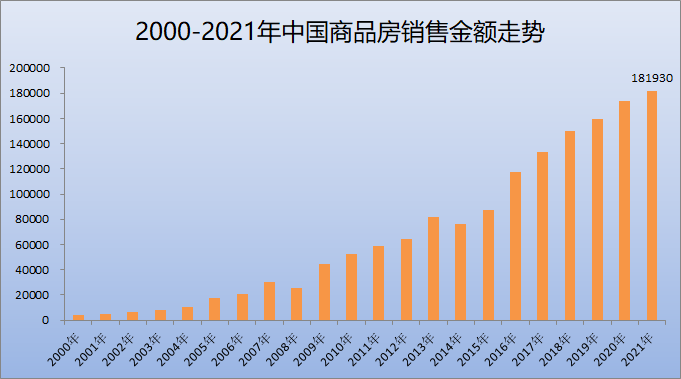 2021年全国联销高清图图片