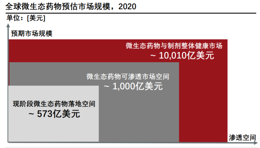 北京热景生物(北京热景生物技术股份有限公司)