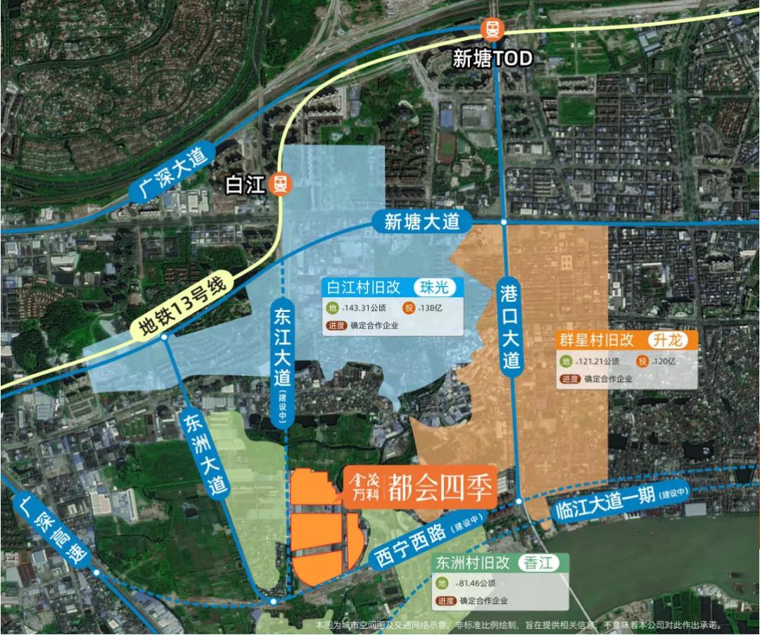 6969从片区来看,项目紧邻白江村旧改,新塘大道以南,一直到东江