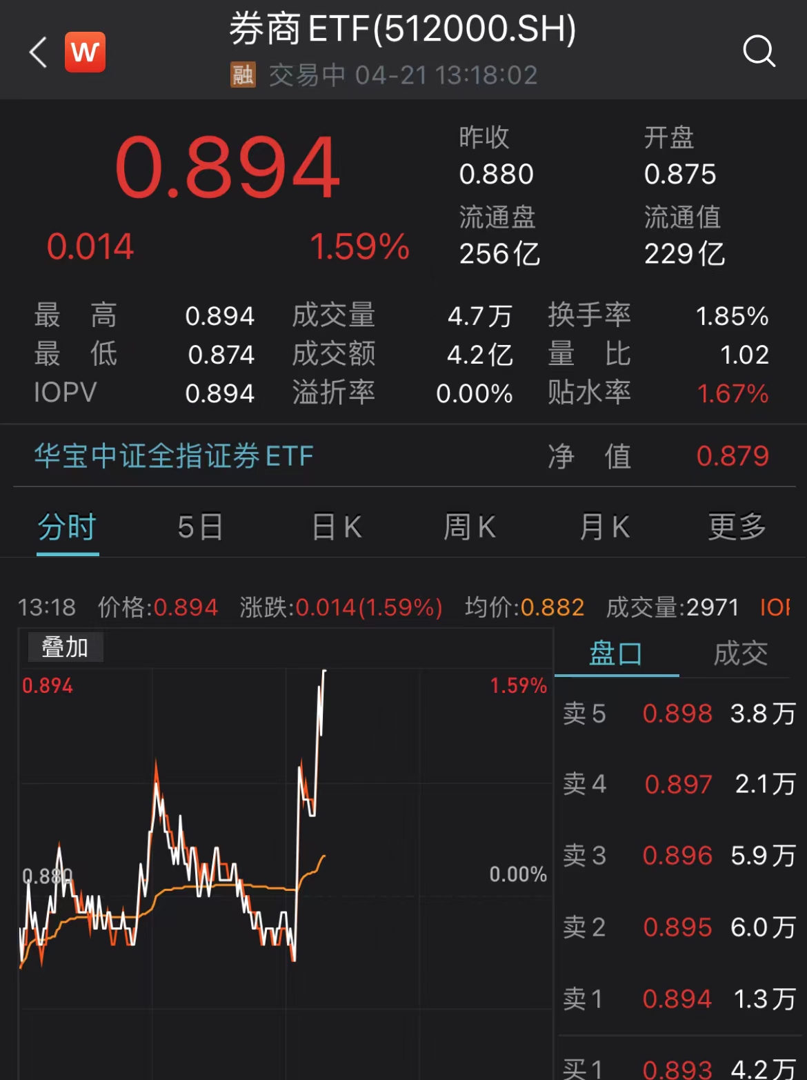 下载app,与投资高手语音互动>>财经号声明:本文由入驻中金在线财经号