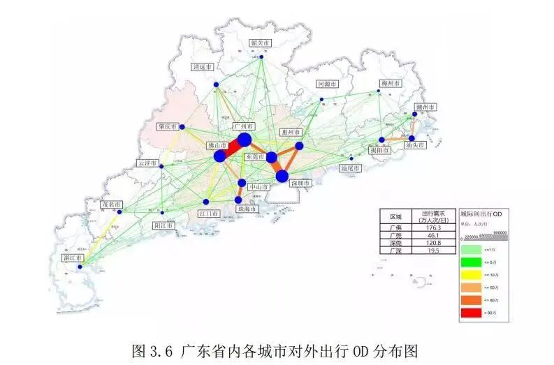 有60%的人是住在佛山,就業在廣州,主要分佈在大瀝鎮(黃岐鹽步),裡水