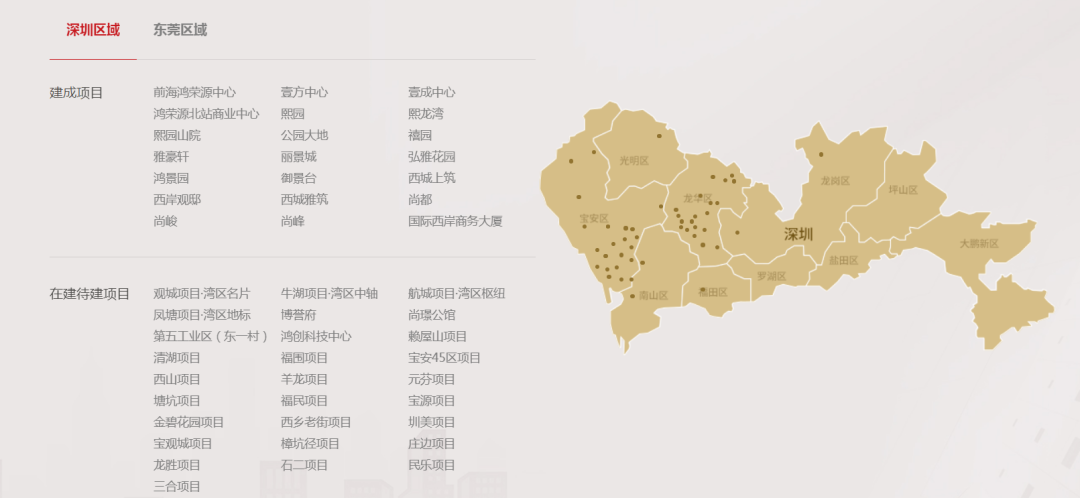 深圳鴻榮源穿越風暴