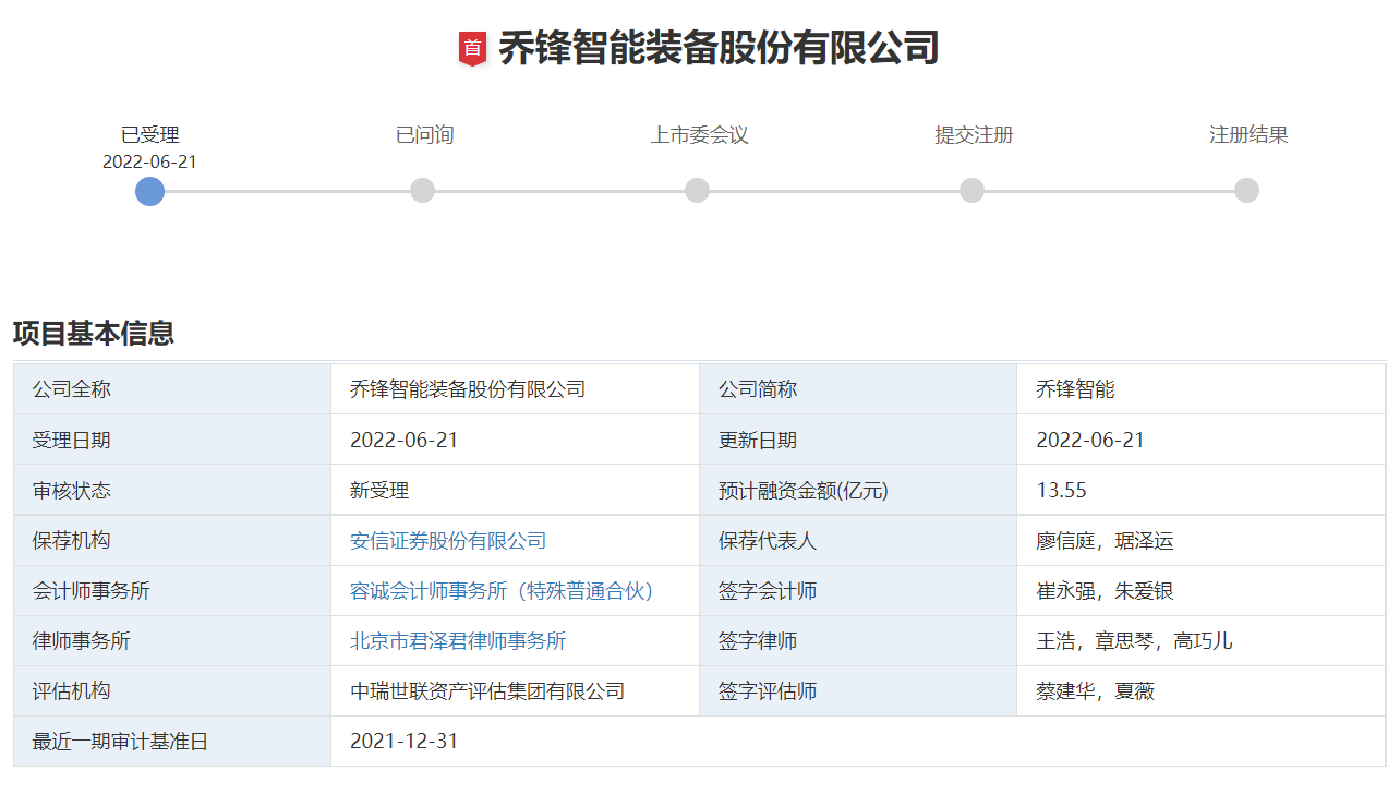 钻铣中心行业现状与发展趋势