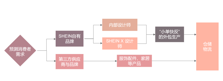 江苏服装设计行业的潮流风云