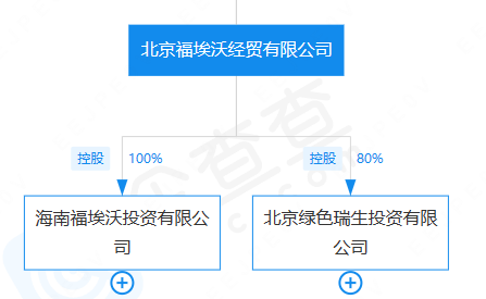 三威新材ipo,李茂洪涉嫌内幕交易被翻出_中金在线财经号