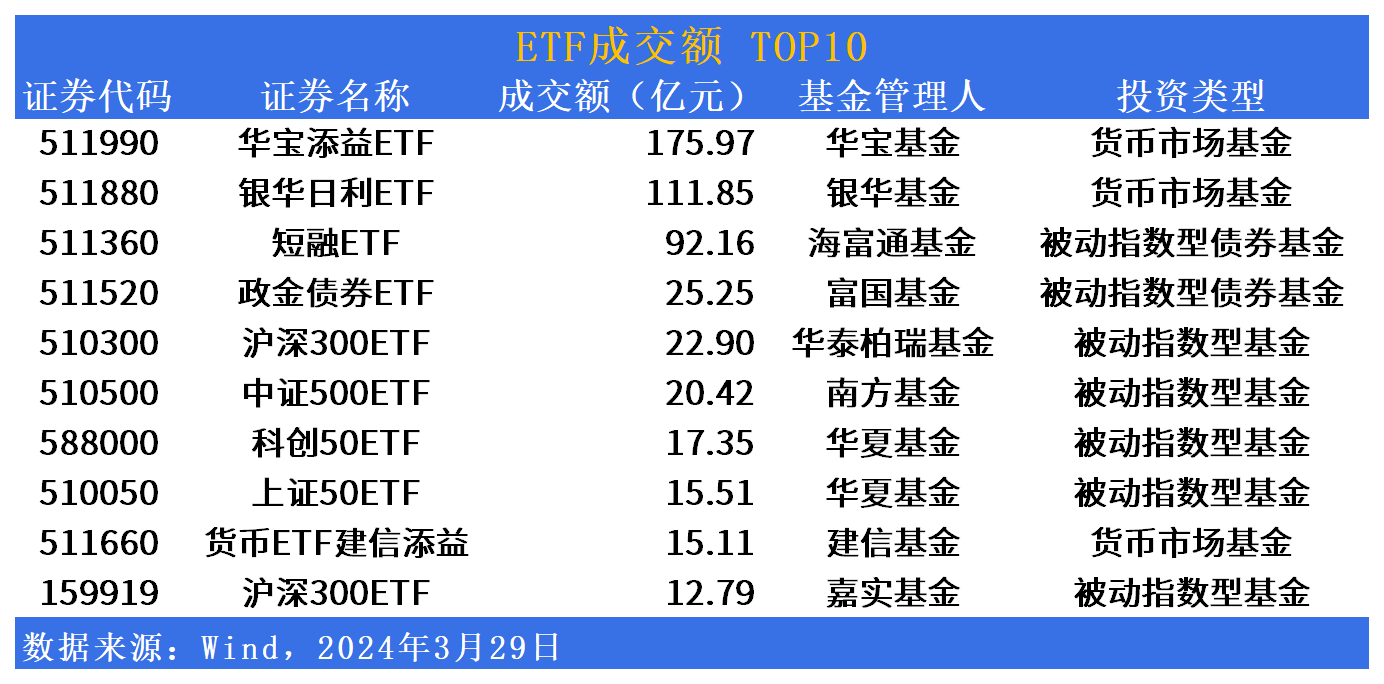 场内基金新能源ETF（场内新能源车etf基金有哪些） 场内基金新能源ETF（场内新能源车etf基金有哪些）《新能源场外etf基金》 基金动态