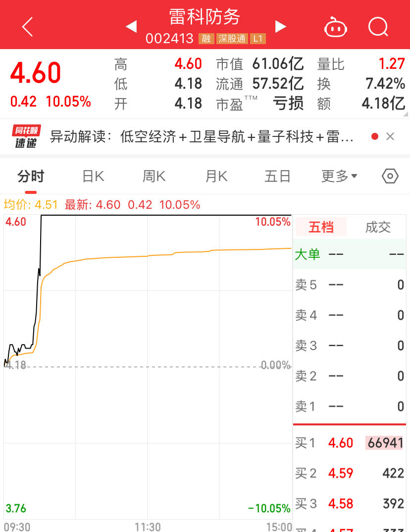 回应:生产经营一切正常