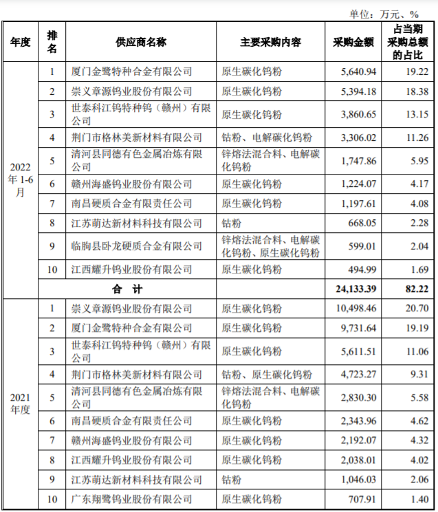 厦门工贸公司的行业动态与商业机遇