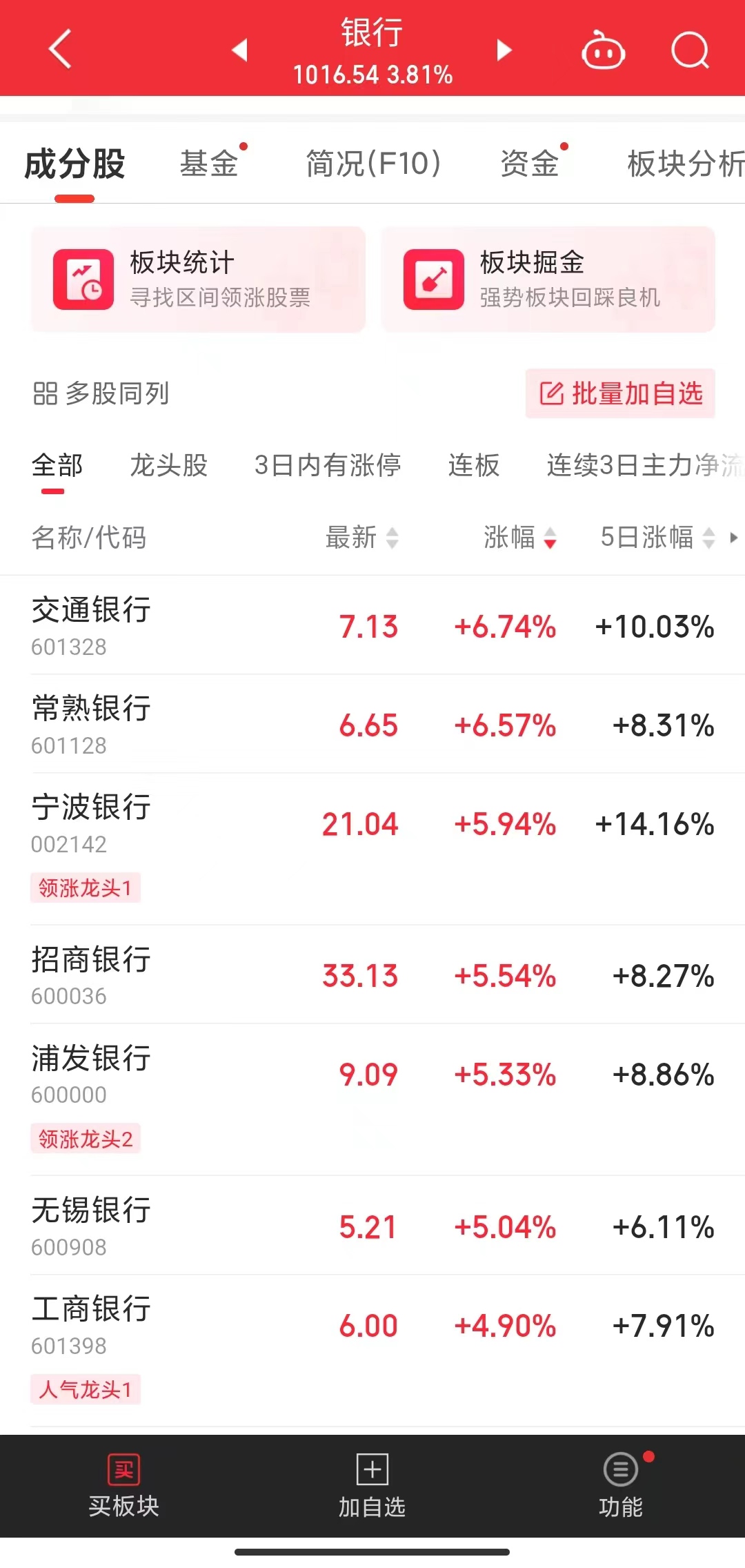股票财经新闻看什么(看股票新闻哪个软件好)