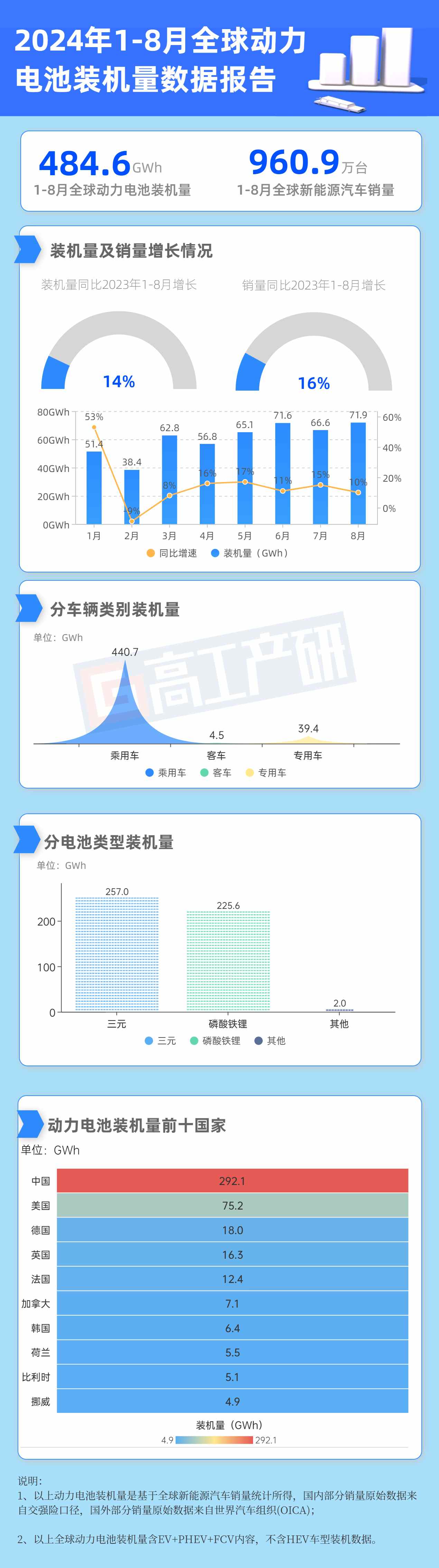 2019氢燃料电池系统装机量_氢燃料电池2025年 2019氢燃料电池体系
装机量_氢燃料电池2025年「氢燃料电池 量产」 行业资讯