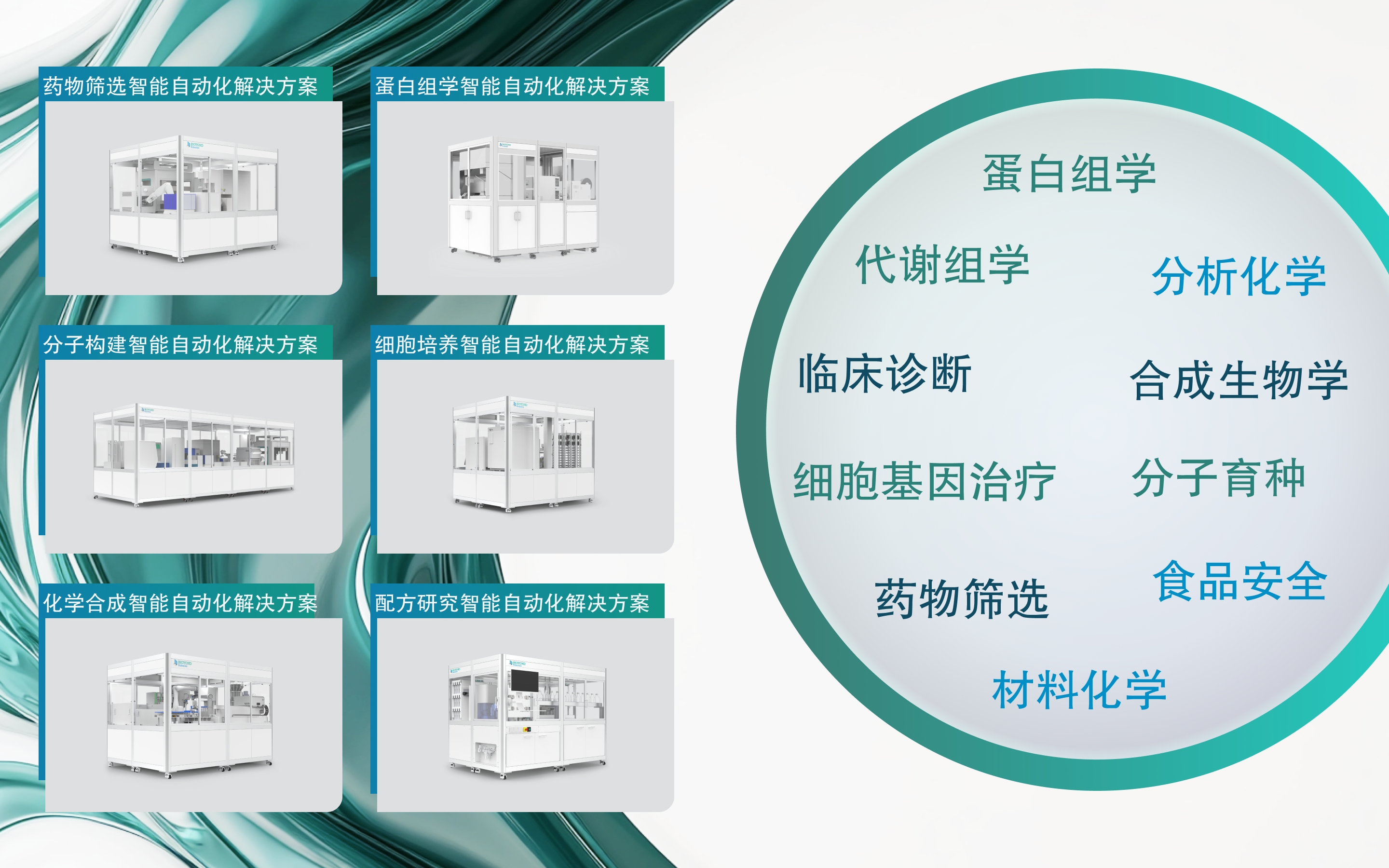 奔曜科技成功完成a3轮数亿元融资,加速生命科学领域智能自动化变革