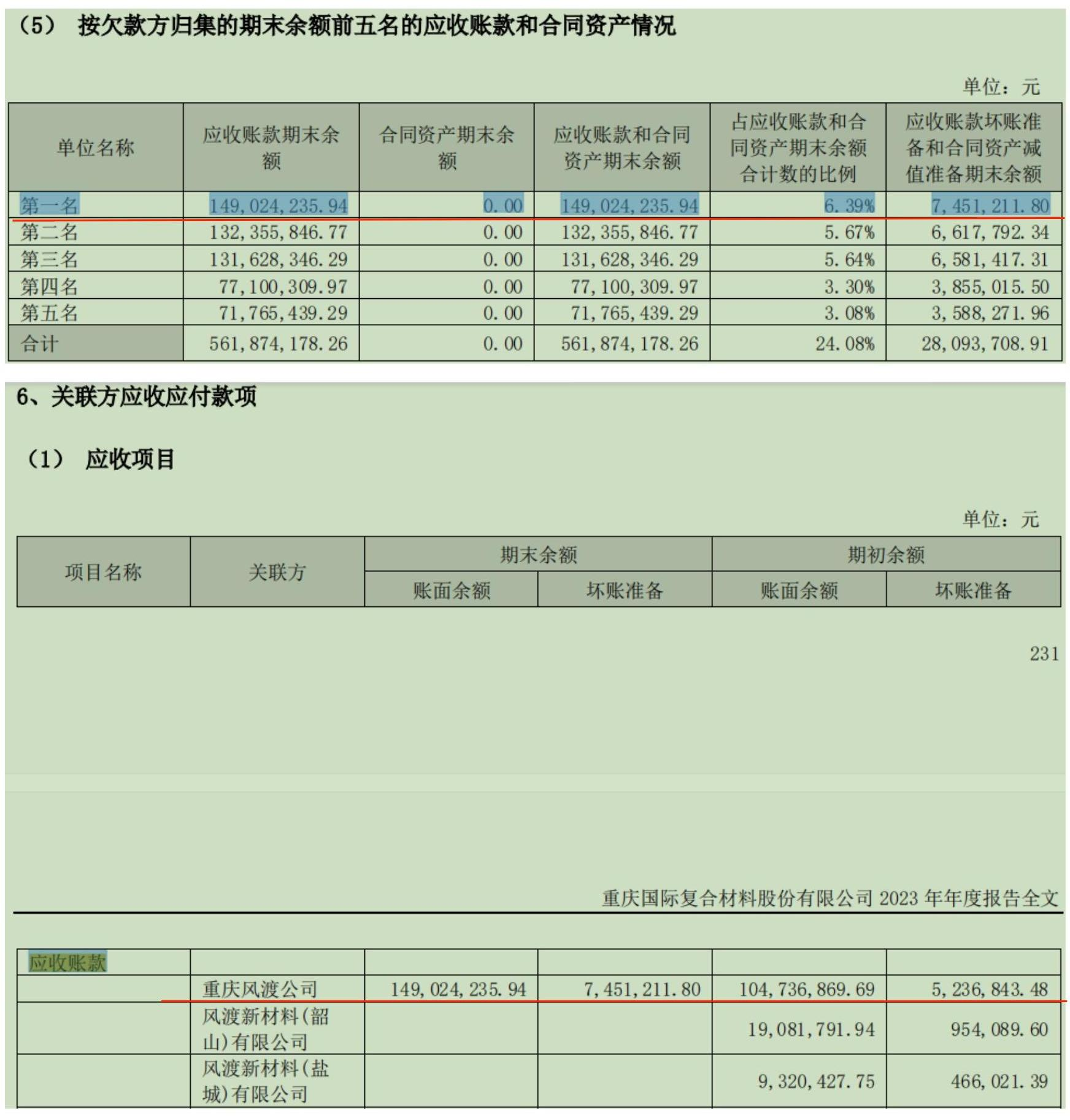 财经网股票每日大单买入数据统计(财经网股票每日大单买入数据统计图)