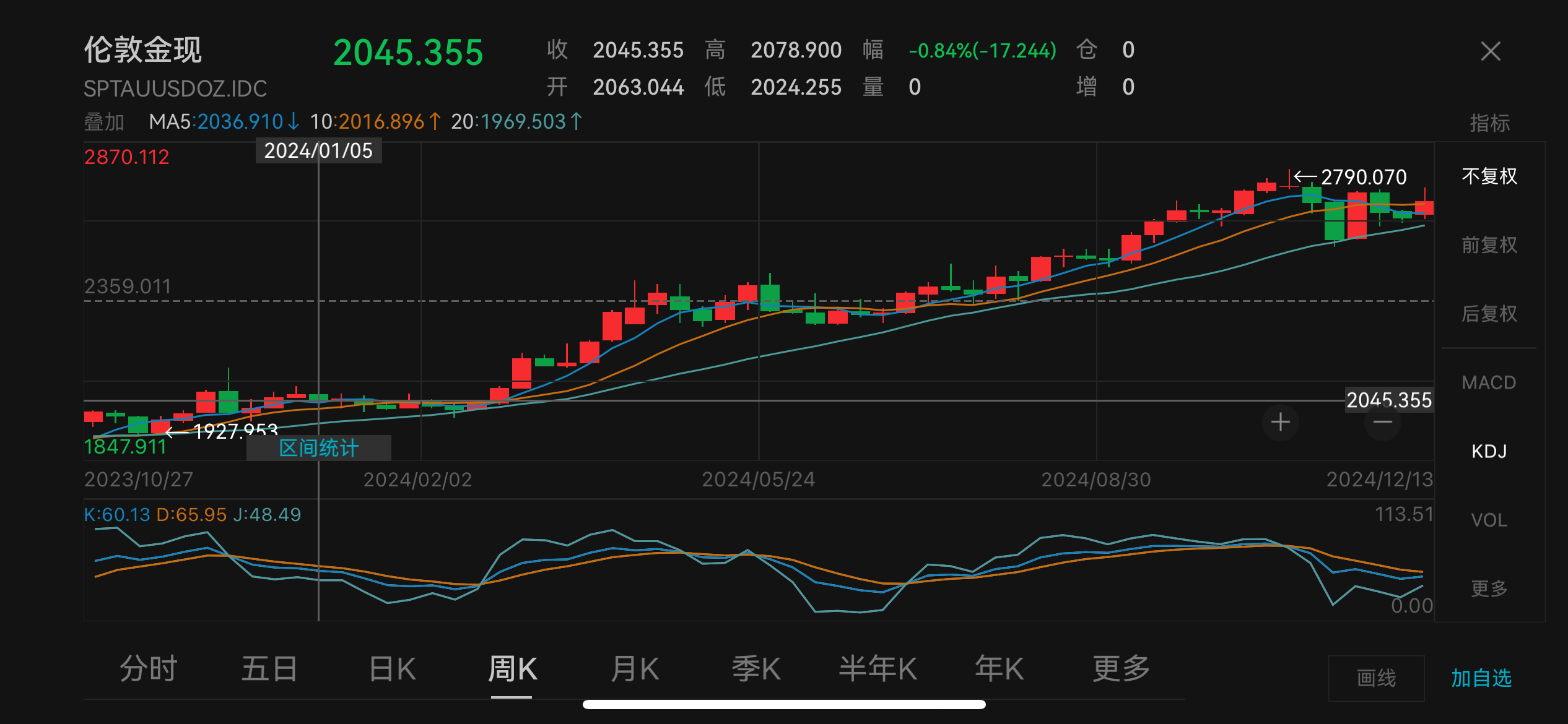年末该买金条还是金饰:首饰金重返“8”字头,央行重启增持黄金 _中金在线财经号