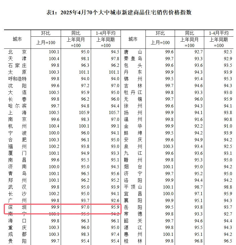 财经新闻房价最新消息(财经新闻最新头条 新闻)