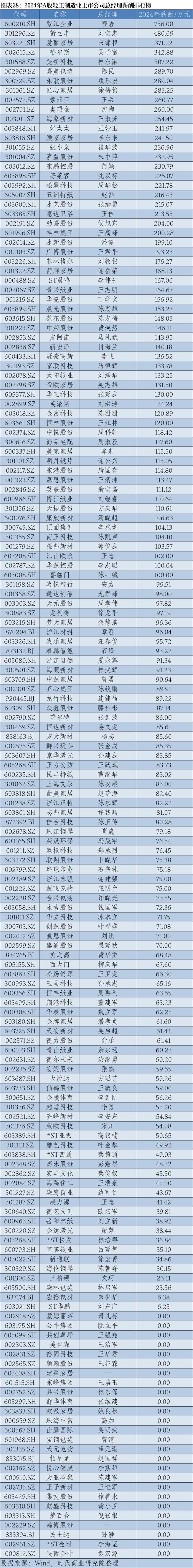 财经论坛排名(财经论坛排名第一)
