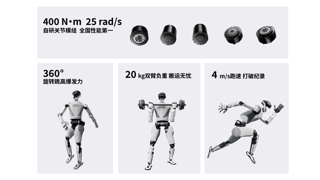 国内首个实现“整活干活双突破”的全尺寸人形机器人,星动纪元发布星动L7_中金在线财经号