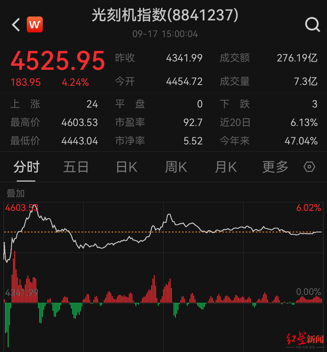财经新闻每日财经报道股票(财经新闻2021年每日财经报道)