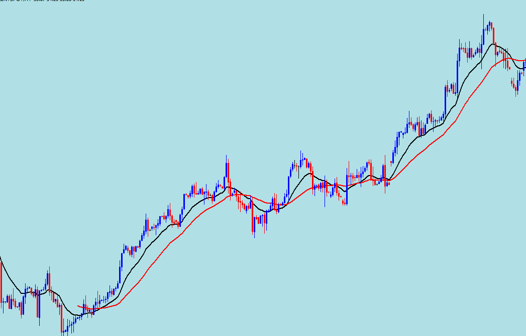 2017.8.17黄金走势(2017年到2020年黄金走势)