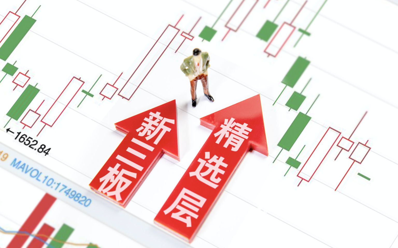 90秒了解什么是新三板精选层,一般人怎么参与?