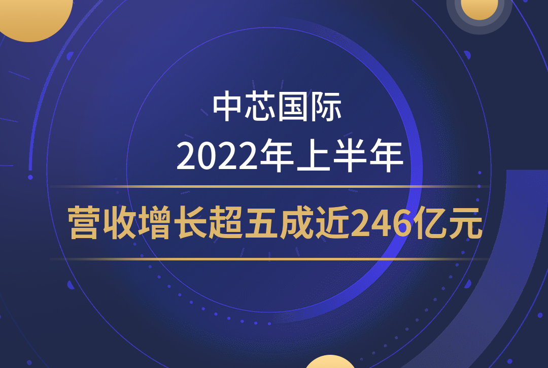 中金在線首頁:財經 _ 股票 _ 證券 _ 金融 _ 財經博客